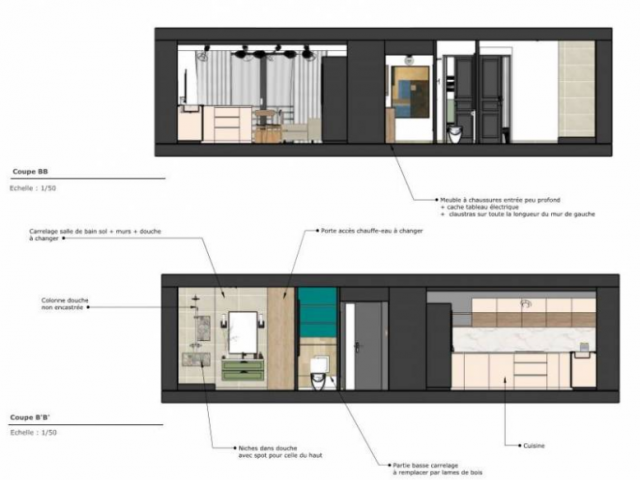 Aménagement intérieur avec plan 3D : Une vision claire avant les travaux
